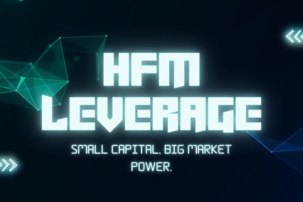 HFM Leverage