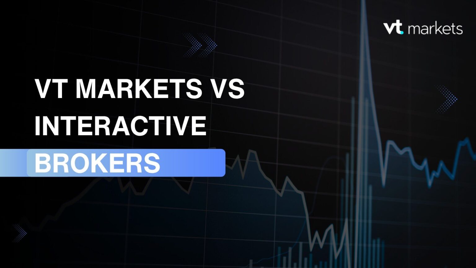 VT Markets vs Interactive Brokers