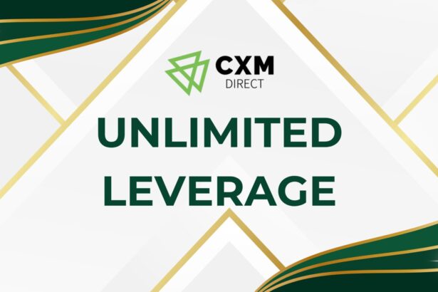 USD35 Unlimited Leverage