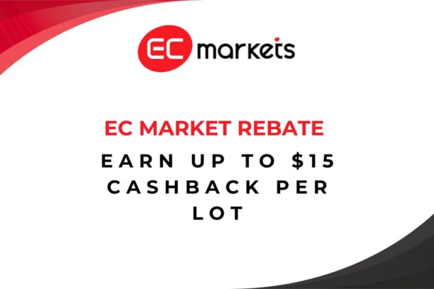 EC Market Rebate – Earn Up to $15 Cashback Per Lot